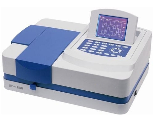 آنالیز UV-Vis